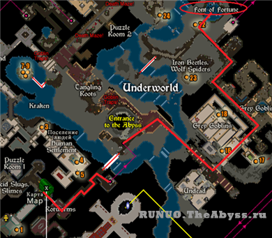 Ultima Online: дорога к The Fountain Of Fortune Ultima Online: дорога к The Fountain Of Fortune