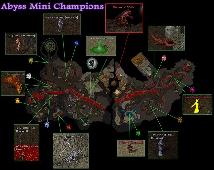 Ultima Online: Stygian Abyss Mini-Champions: Underworld